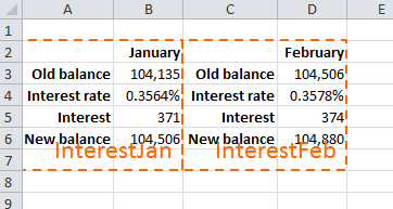 Repeat row headings for large tables