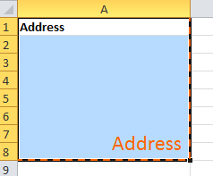 A cell with a widget that works as a resposnive block only together with its heading