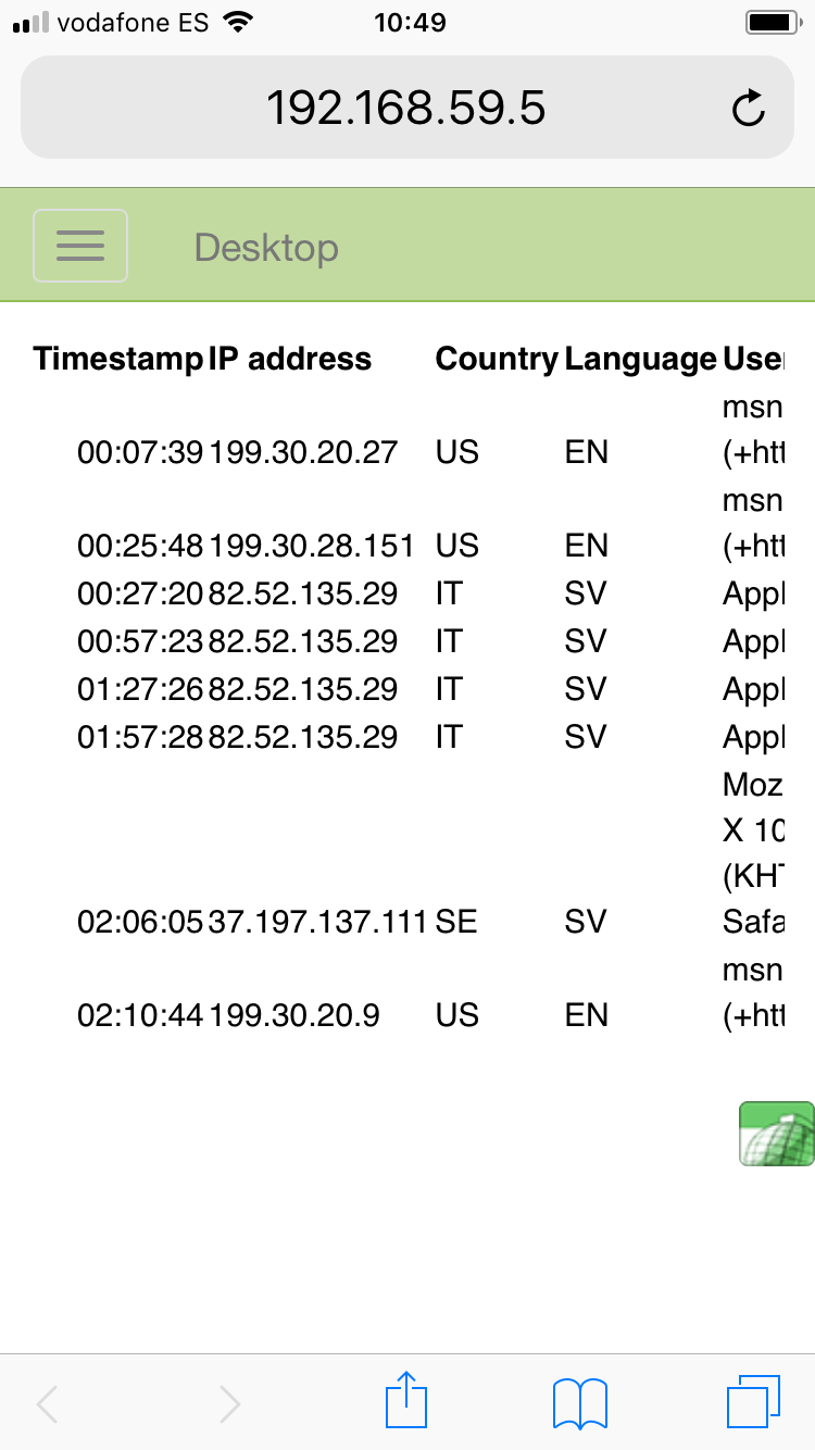 Screenshot of a wide table