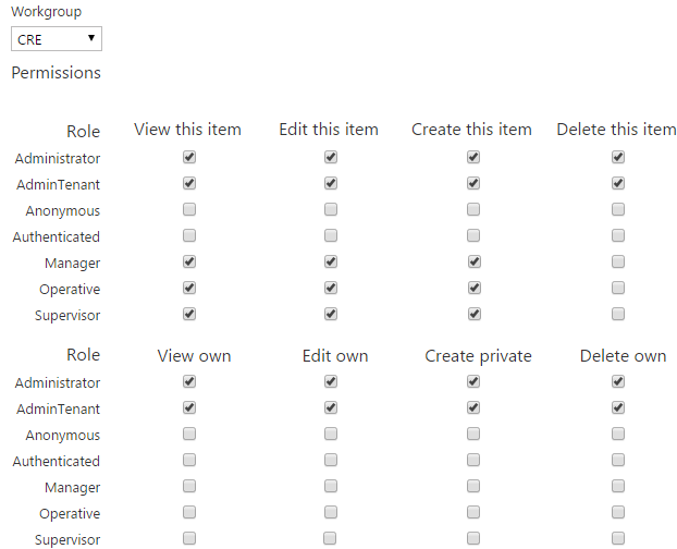 Screenshot of the access control settings for wrapgroups