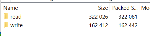 Screenshot of the folder structure for the downloaded audit trail - read write